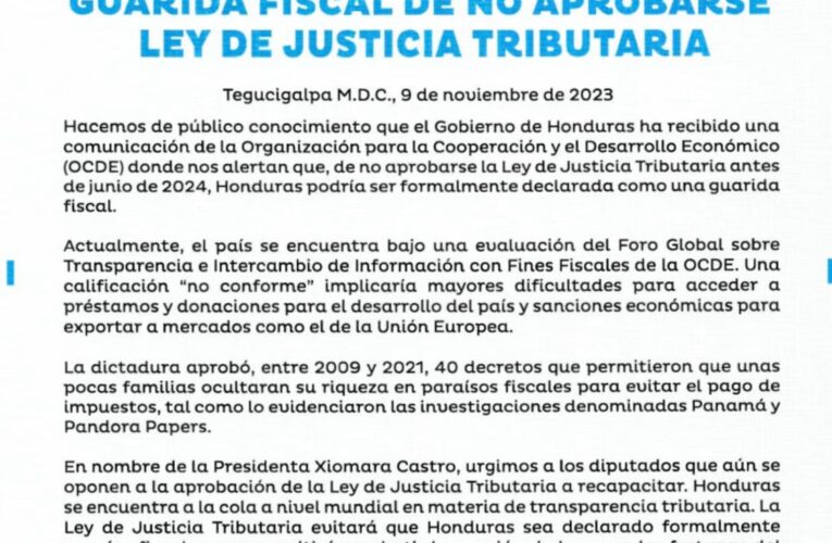 Honduras como “guarida fiscal”