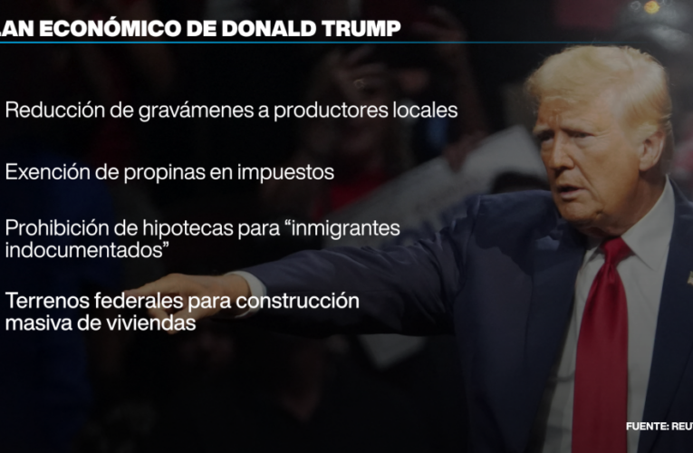 ESPERANDO “MILAGRO” ECONÓMICO DE TRUMP